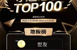 榜單揭曉！世友地板奪得紅星美凱龍F(tuán)UN肆嗨購節(jié)奪魁總榜地板類冠軍！
